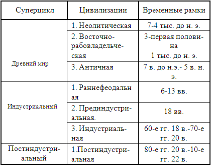 Конституционное (государственное) право зарубежных стран: учебное пособие - i_003.png