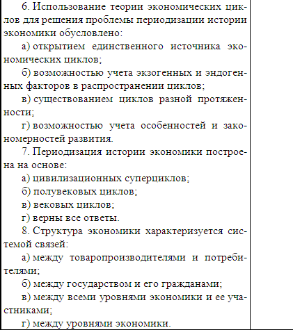 Конституционное (государственное) право зарубежных стран: учебное пособие - i_005.png