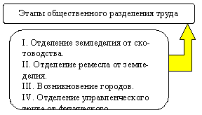 Конституционное (государственное) право зарубежных стран: учебное пособие - i_006.png