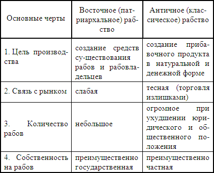 Конституционное (государственное) право зарубежных стран: учебное пособие - i_009.png