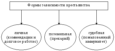 Конституционное (государственное) право зарубежных стран: учебное пособие - i_015.png