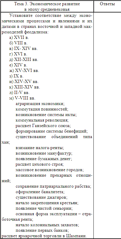 Конституционное (государственное) право зарубежных стран: учебное пособие - i_016.png