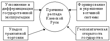 Конституционное (государственное) право зарубежных стран: учебное пособие - i_017.png