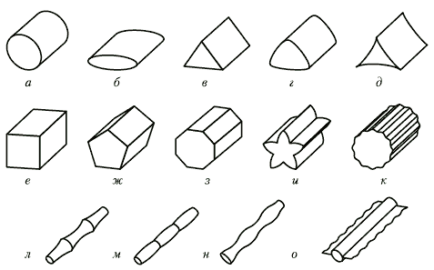 Анатомия и морфология высших растений - i_070.png