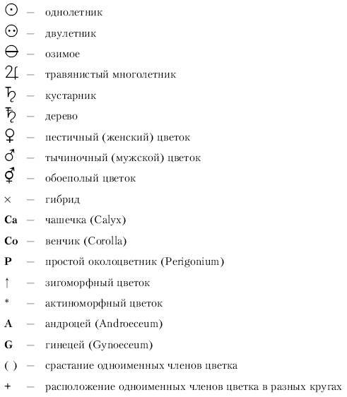 Анатомия и морфология высших растений - i_083.png