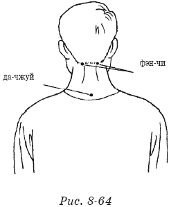 Терапевтические упражнения китайской медицины - i_020.png