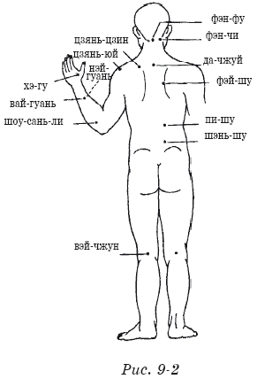 Терапевтические упражнения китайской медицины - i_024.png