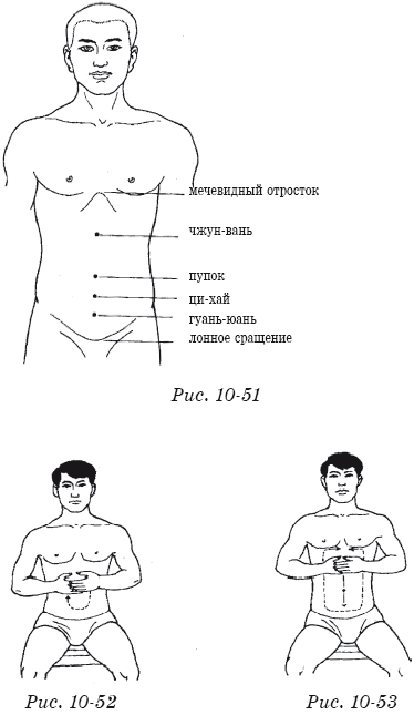 Терапевтические упражнения китайской медицины - i_067.png