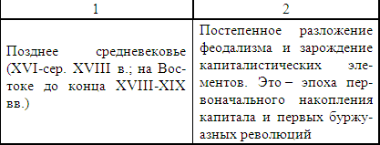 Международное публичное право: учебное пособие (учебник, лекции) - i_013.png