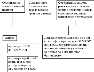 Правовые аспекты деятельности энергослужбы предприятий и организаций. Термины, определения, основные понятия: Справочник - i_012.png