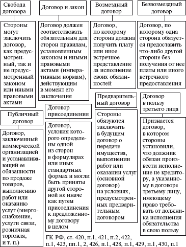 Правовые аспекты деятельности энергослужбы предприятий и организаций. Термины, определения, основные понятия: Справочник - i_014.png