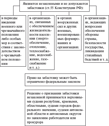 Правовые аспекты деятельности энергослужбы предприятий и организаций. Термины, определения, основные понятия: Справочник - i_045.png