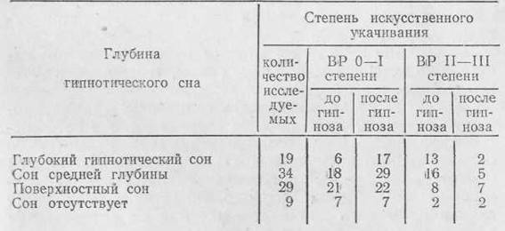 Укачивание, его профилактика и лечение - i_013.jpg