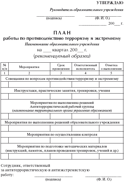 Обеспечение безопасности образовательного учреждения - i_009.png