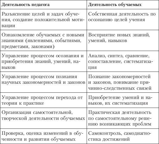 Военная педагогика - _01.png