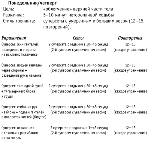 Фитнес-спорт: учебник для студентов - i_009.png