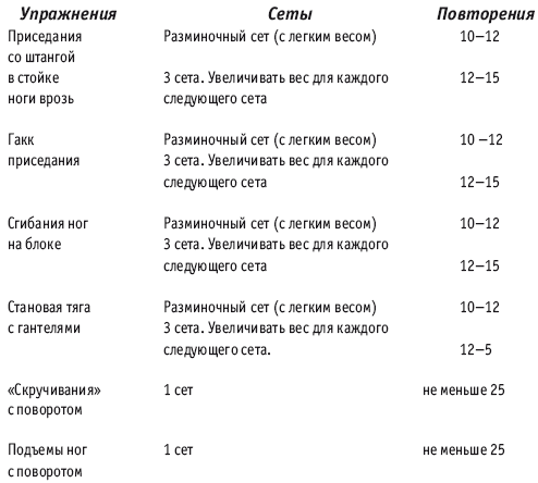 Фитнес-спорт: учебник для студентов - i_013.png