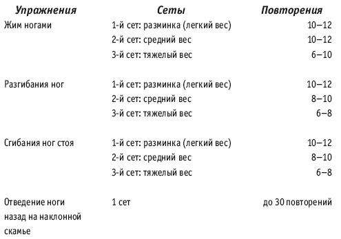 Фитнес-спорт: учебник для студентов - i_014.png