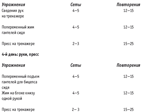 Фитнес-спорт: учебник для студентов - i_019.png