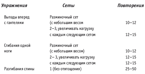 Фитнес-спорт: учебник для студентов - i_020.png