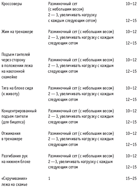 Фитнес-спорт: учебник для студентов - i_021.png