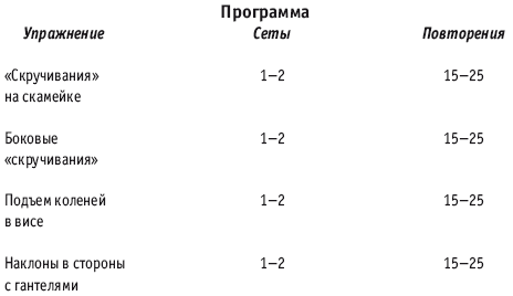 Фитнес-спорт: учебник для студентов - i_022.png