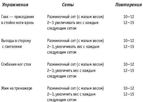 Фитнес-спорт: учебник для студентов - i_025.png