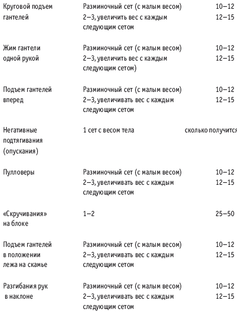 Фитнес-спорт: учебник для студентов - i_026.png