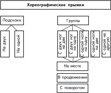 Фитнес-спорт: учебник для студентов - i_121.png