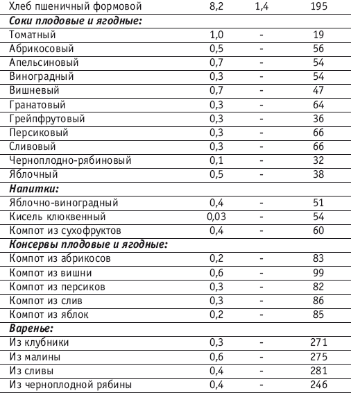 Фитнес-спорт: учебник для студентов - i_143.png