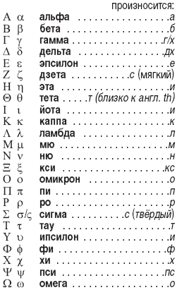 Родос. Путеводитель - _60.png