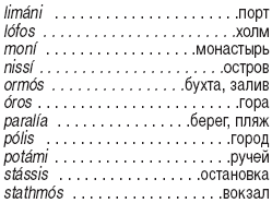 Родос. Путеводитель - _65.png