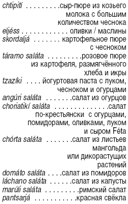 Родос. Путеводитель - _66.png