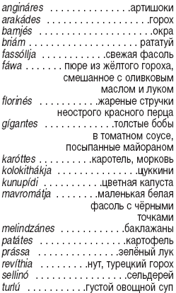 Родос. Путеводитель - _68.png