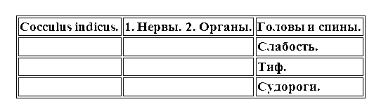 Гомеопатическая клиническая фармакология - i_006.png