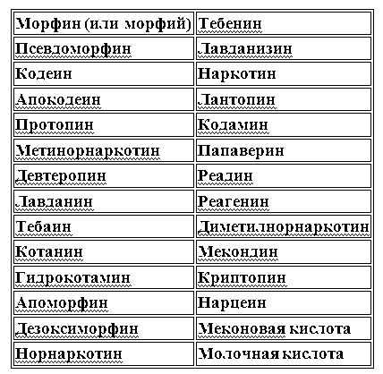 Гомеопатическая клиническая фармакология - i_008.png