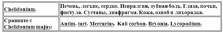 Гомеопатическая клиническая фармакология - i_010.png