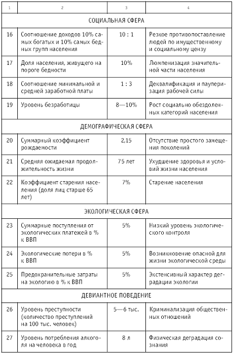 Чрезвычайные ситуации социального характера и защита от них - pic_5.png