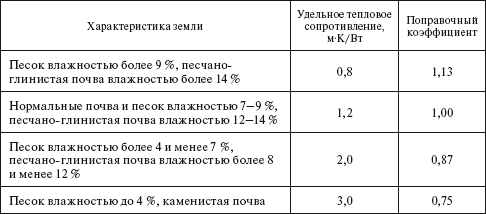 Правила устройства электроустановок в вопросах и ответах. Пособие для изучения и подготовки к проверке знаний - i_015.png