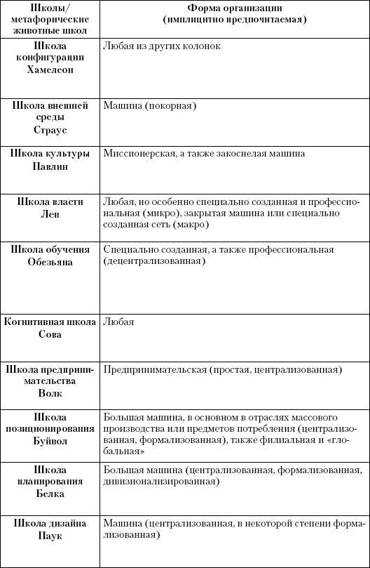 Маркетинг услуг. Настольная книга российского маркетолога практика - _488.jpg