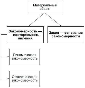 Философия в схемах и комментариях - i_022.png