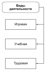 Философия в схемах и комментариях - i_044.png