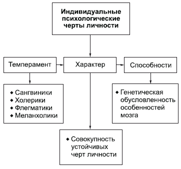 Философия в схемах и комментариях - i_047.png