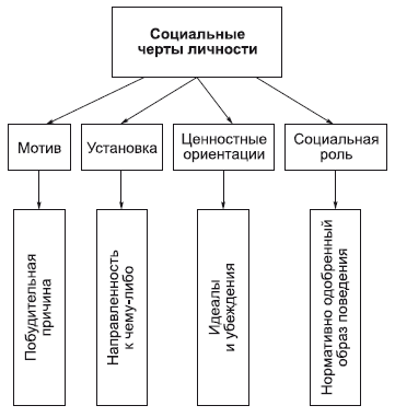 Философия в схемах и комментариях - i_048.png