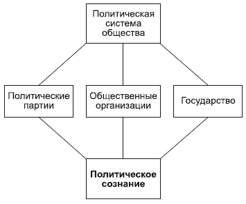 Философия в схемах и комментариях - i_115.png