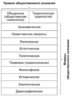 Философия в схемах и комментариях - i_118.png