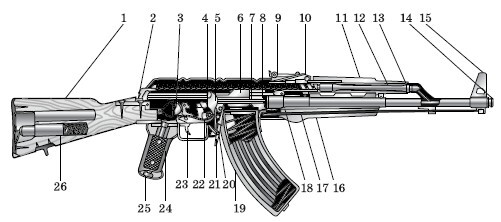 Основы военной службы: учебное пособие - i_017.jpg
