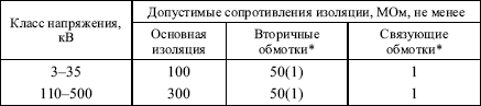 Правила устройства электроустановок в вопросах и ответах. Глава 1.8. Нормы приемо-сдаточных испытаний. - i_029.png