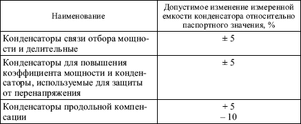 Правила устройства электроустановок в вопросах и ответах. Глава 1.8. Нормы приемо-сдаточных испытаний. - i_043.png