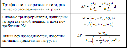 Управление электрохозяйством предприятий - i_011.png